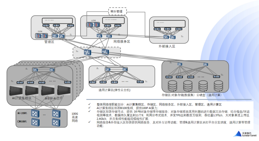 cc55bd14-e032-11ed-bfe3-dac502259ad0.png