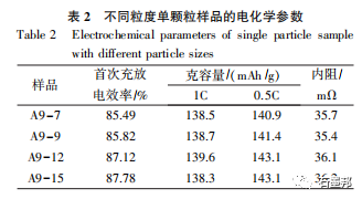 b7228576-d812-11ed-bfe3-dac502259ad0.png