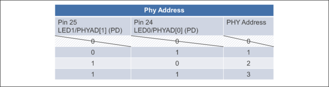 b93bfcc2-fa4d-11ed-90ce-dac502259ad0.png