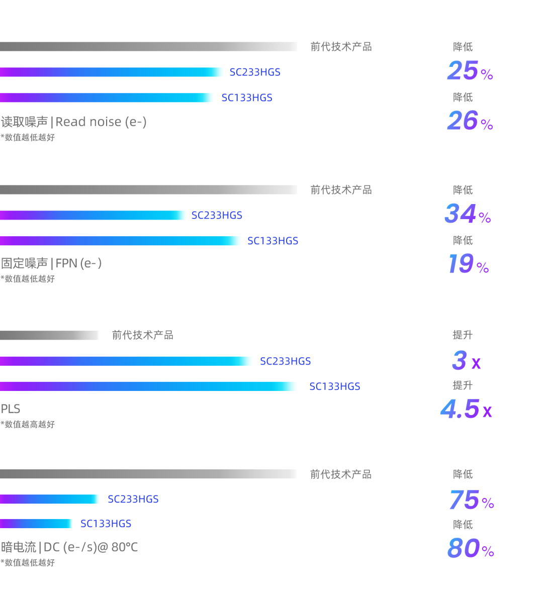 417dcf04-df6c-11ed-bfe3-dac502259ad0.png