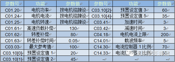 机械设备