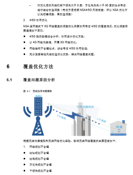 无线网络