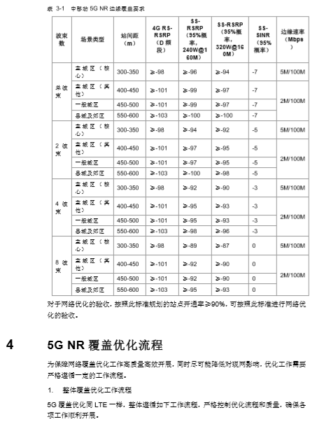 无线网络