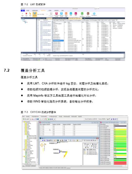 无线网络