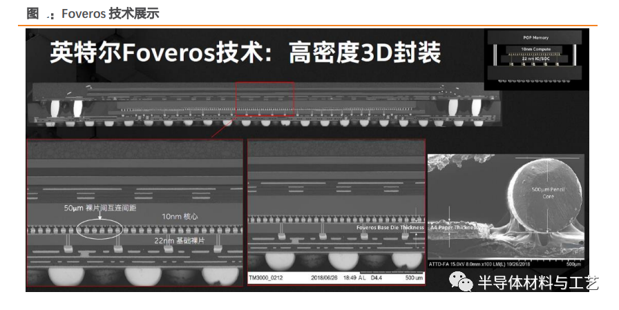 电信号