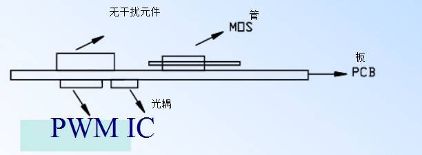 MOS管