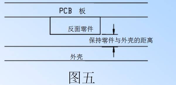 MOS管