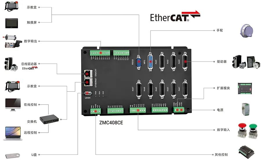 bc460adc-e307-11ed-ab56-dac502259ad0.jpg