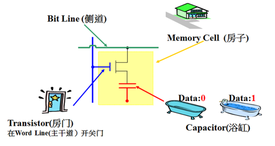 6be196fa-e308-11ed-ab56-dac502259ad0.png