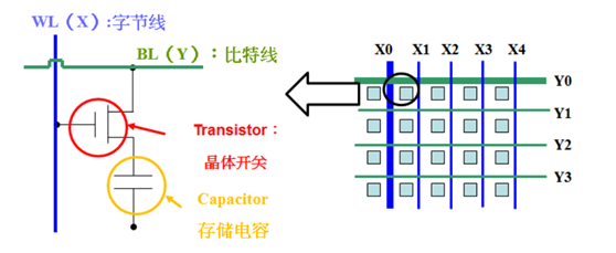 6bc57e48-e308-11ed-ab56-dac502259ad0.png