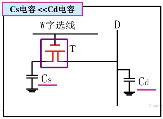 6bfb06c6-e308-11ed-ab56-dac502259ad0.png