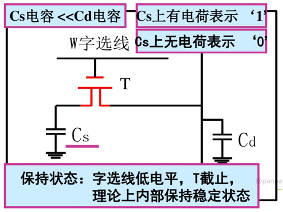 6c14f996-e308-11ed-ab56-dac502259ad0.png