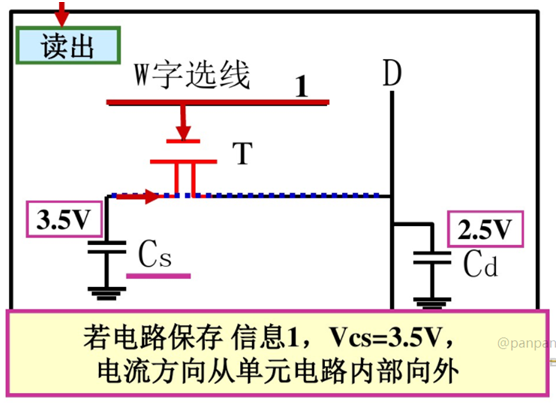 6c2ff188-e308-11ed-ab56-dac502259ad0.png