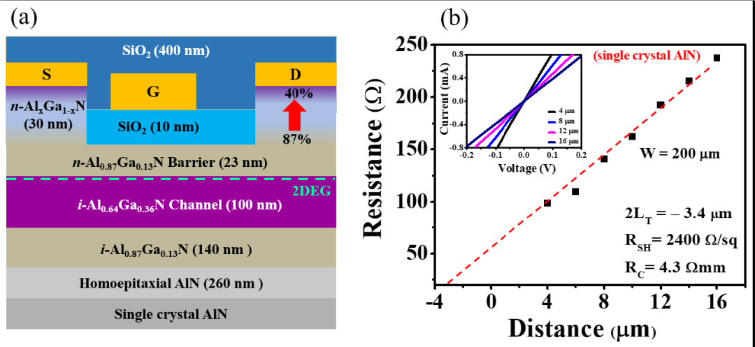 fd4222ce-fa8a-11ed-90ce-dac502259ad0.png