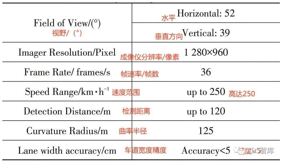 ed919ffc-fa7c-11ed-90ce-dac502259ad0.jpg