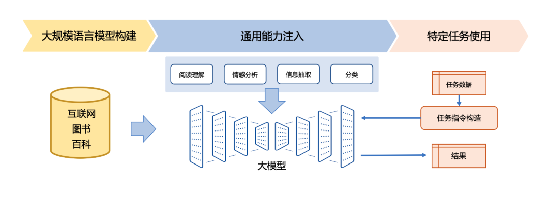 aeb022fa-ddc5-11ed-bfe3-dac502259ad0.png