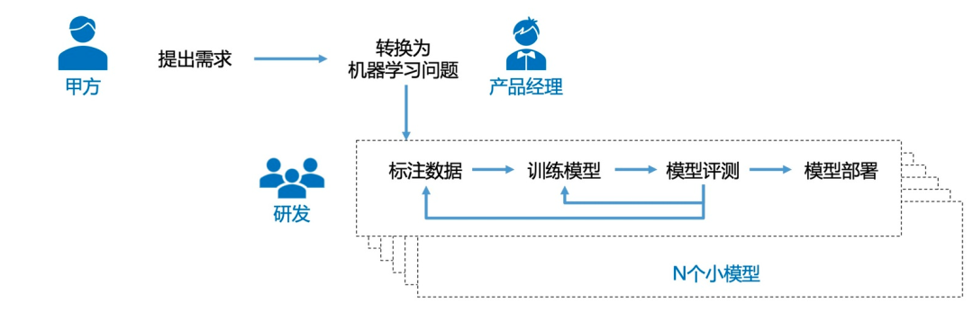 aea67dae-ddc5-11ed-bfe3-dac502259ad0.png