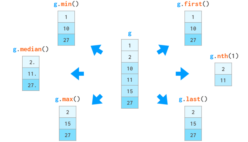 856ae8de-ddad-11ed-bfe3-dac502259ad0.png