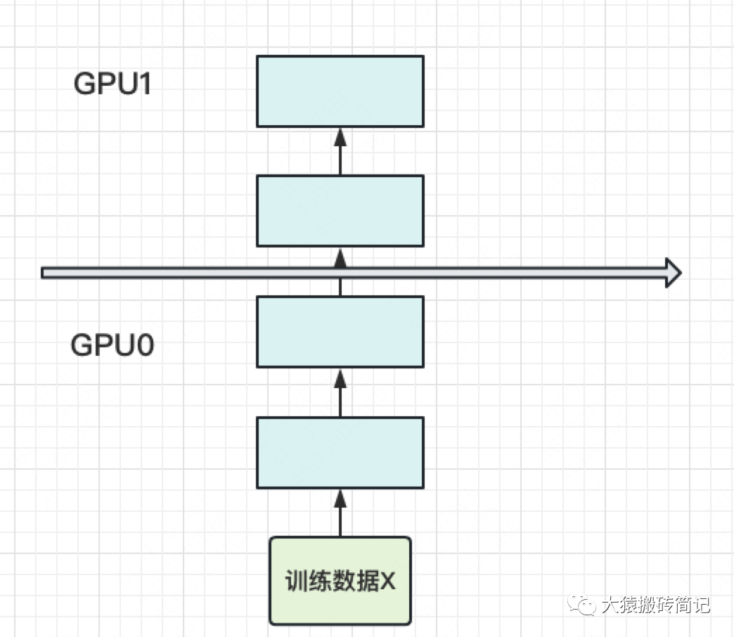 语言模型