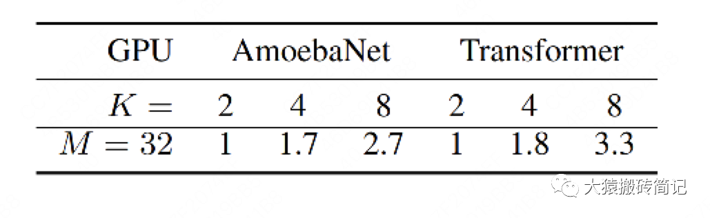 f91b2fda-fa29-11ed-90ce-dac502259ad0.png