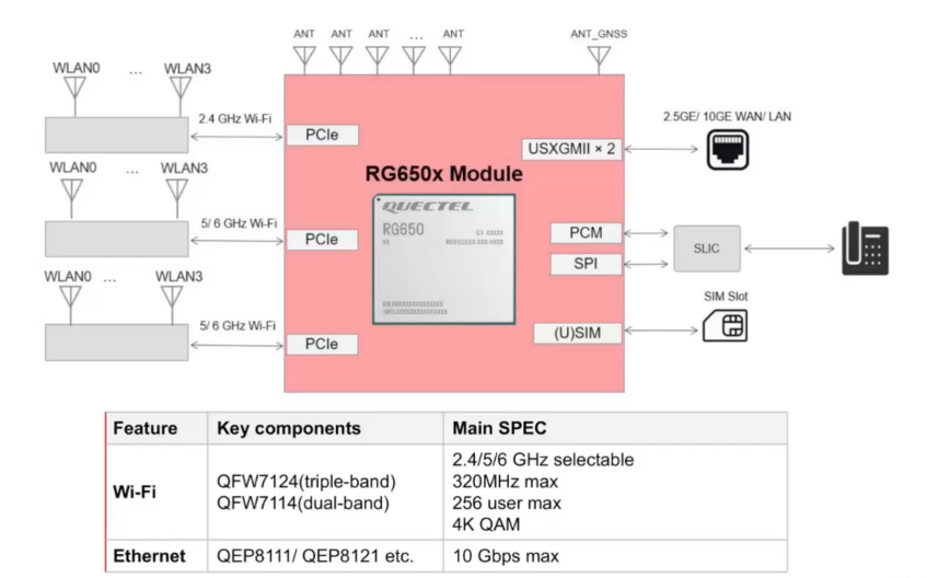 0a6fdeb2-faa6-11ed-90ce-dac502259ad0.png