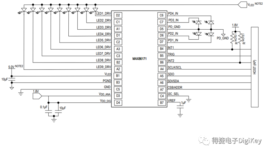 1d80cf18-fabd-11ed-90ce-dac502259ad0.png