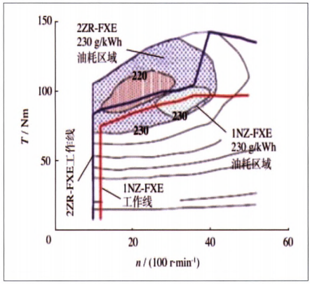 3dd69f40-e7b2-11ed-ab56-dac502259ad0.png