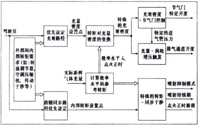 3e72ed50-e7b2-11ed-ab56-dac502259ad0.png