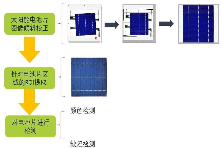 ff3175be-fac9-11ed-90ce-dac502259ad0.jpg