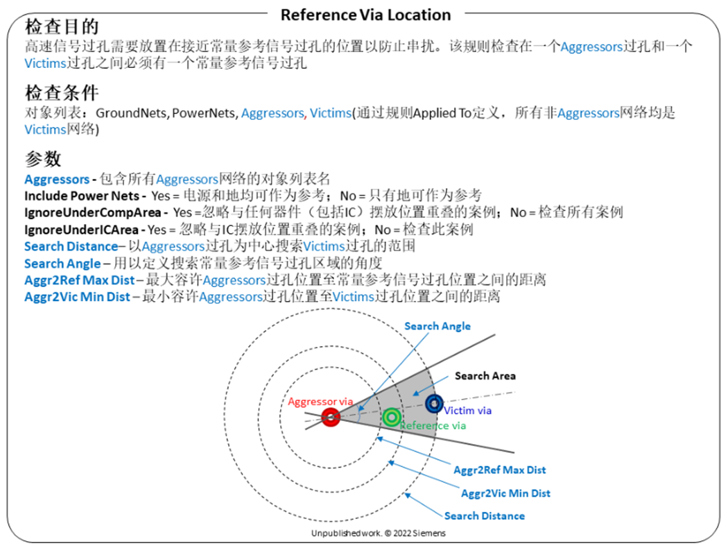 fa977014-ec67-11ed-90ce-dac502259ad0.png