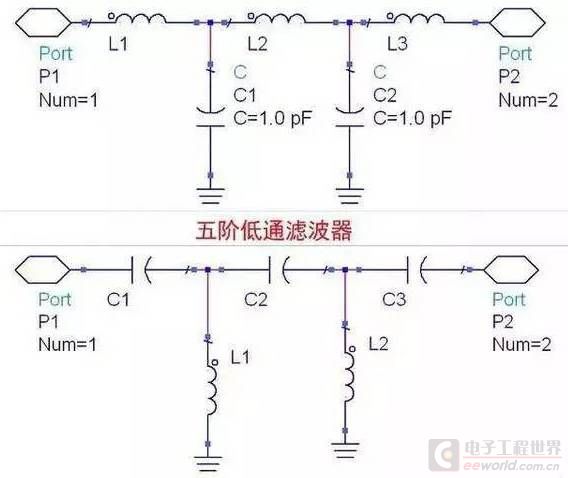 射频系统