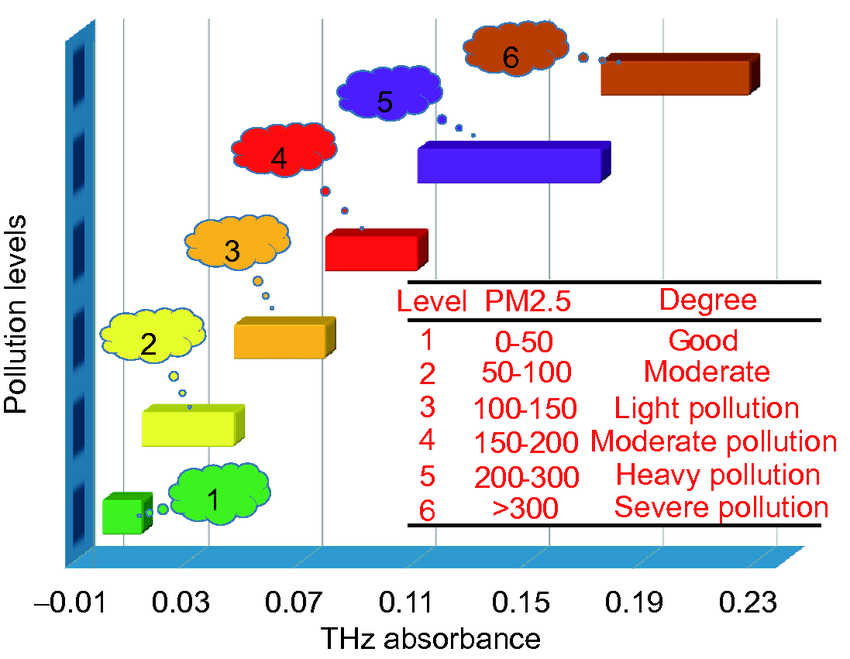 55bcd3a8-e3c6-11ed-ab56-dac502259ad0.png