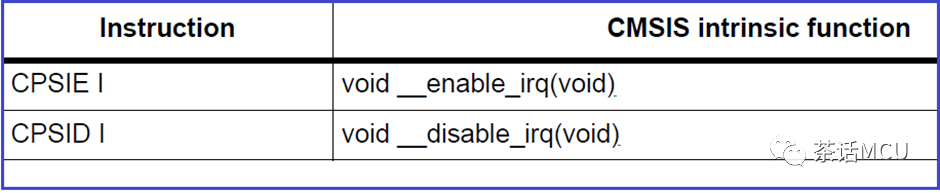 0b255f20-e3be-11ed-ab56-dac502259ad0.png