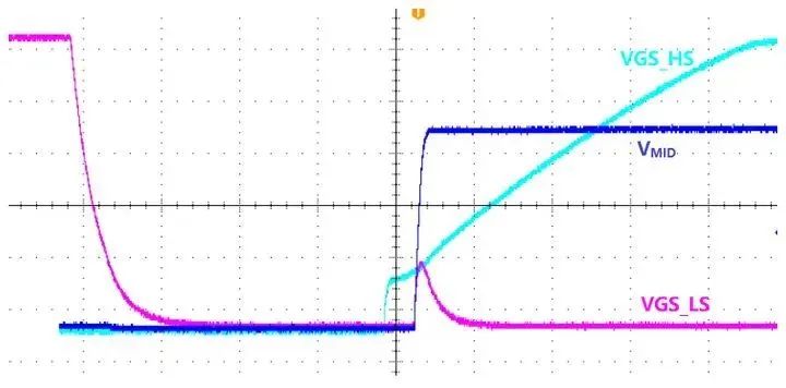 MOSFET