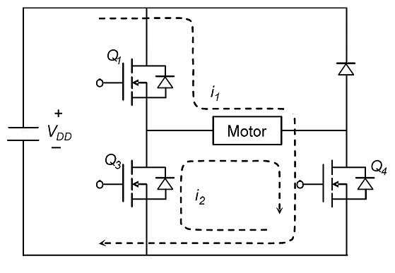 MOSFET