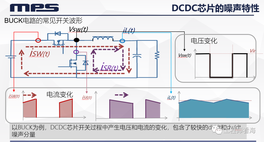 DCDC电源