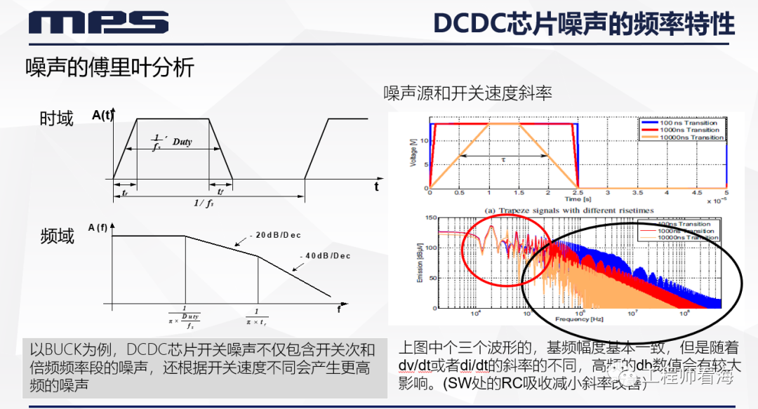 DCDC电源