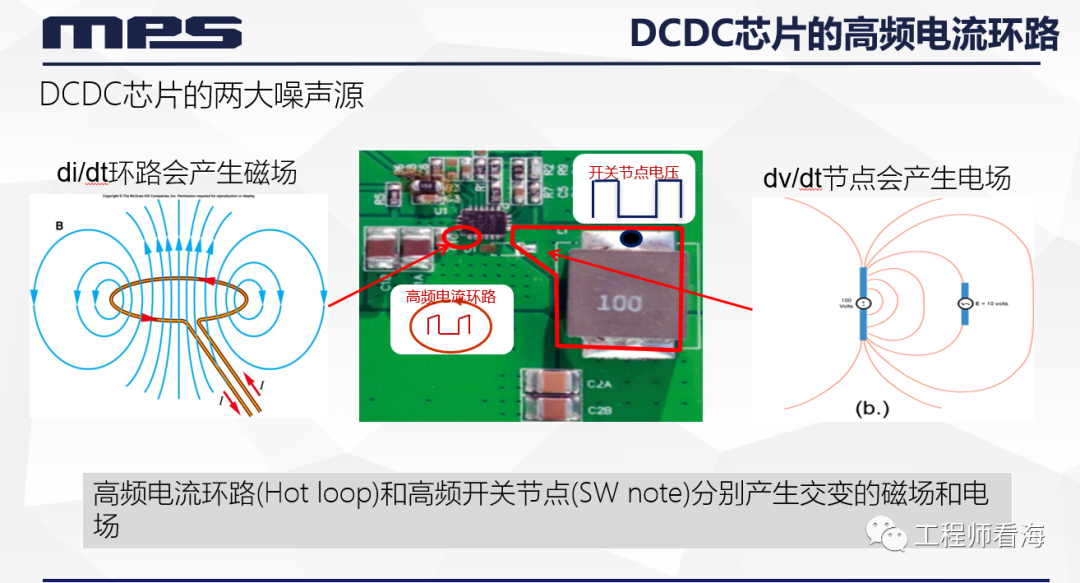 DCDC电源