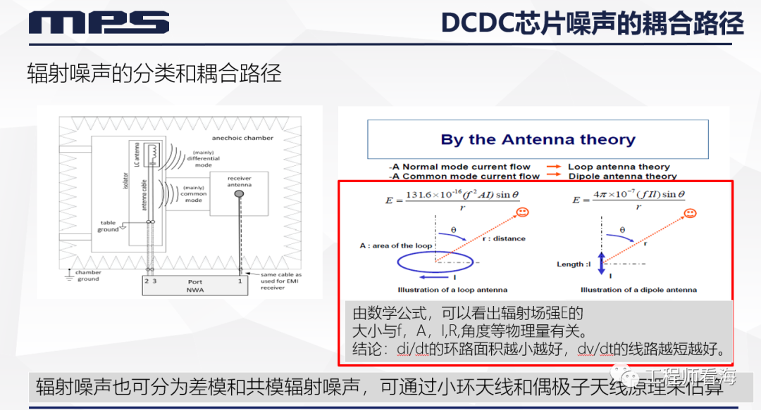 DCDC电源