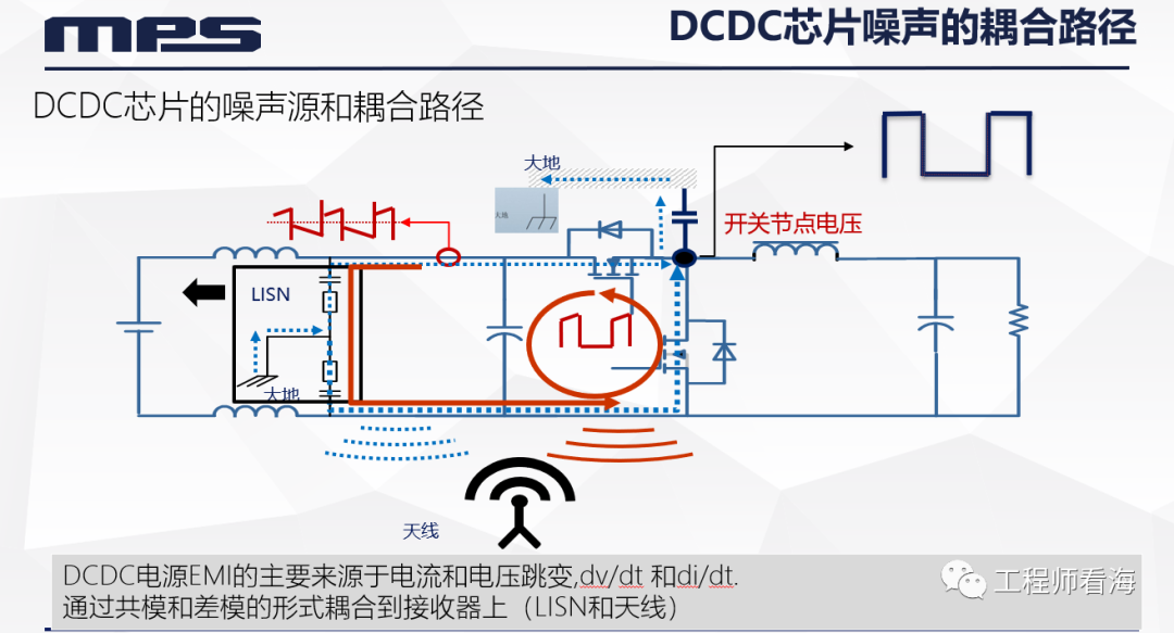 DCDC电源