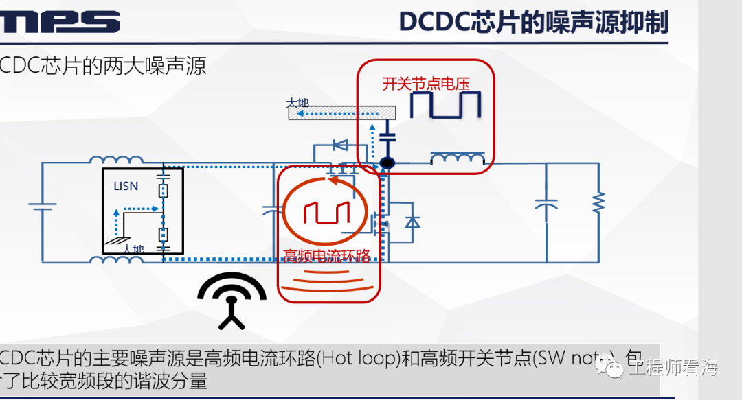 DCDC电源