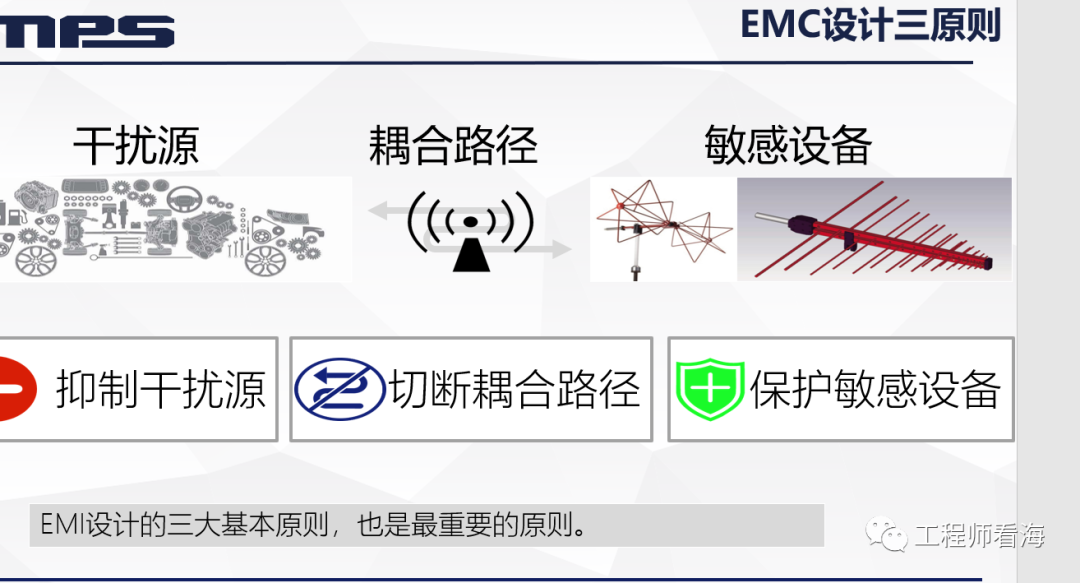 DCDC电源