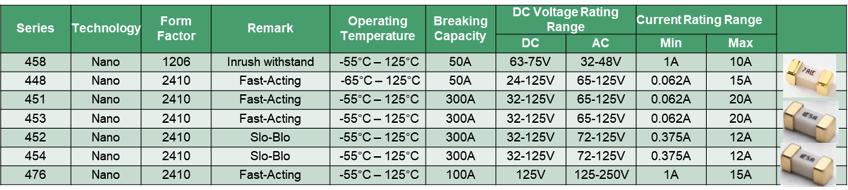 c2932ec6-fb1f-11ed-90ce-dac502259ad0.png