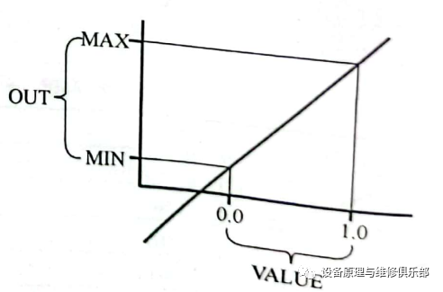 82c3ebf2-fae1-11ed-90ce-dac502259ad0.png