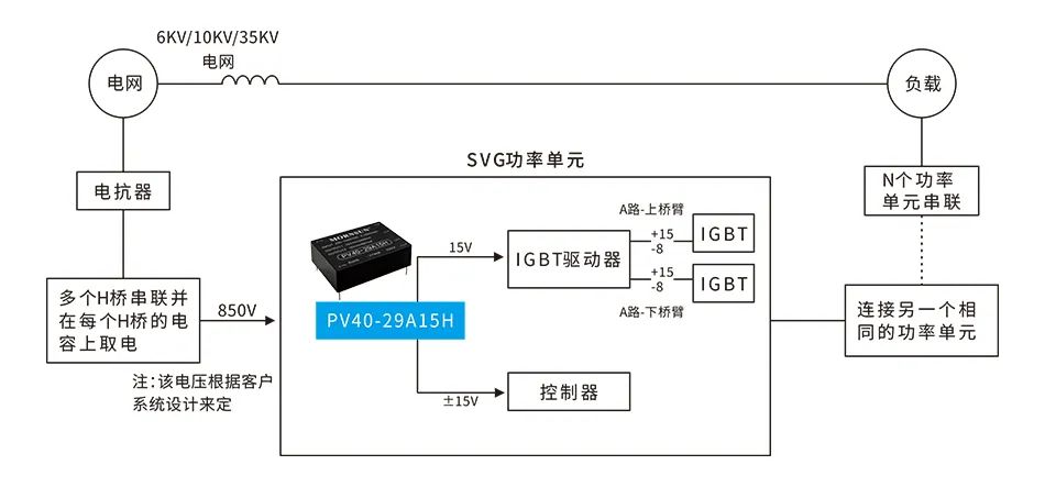 金升阳