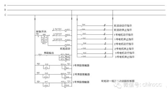 软启动器