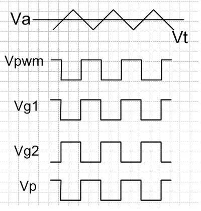 pcb