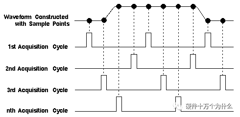 9014f1b6-e3c6-11ed-ab56-dac502259ad0.png