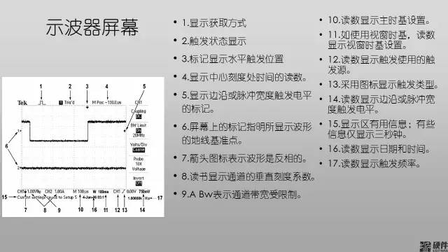 示波器