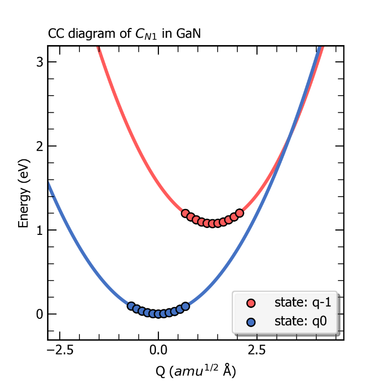 540c4cae-fb2d-11ed-90ce-dac502259ad0.png